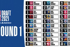 篮球巨星托布与浓眉：从闪耀新星到黯然退场：职业生涯的反思与启示